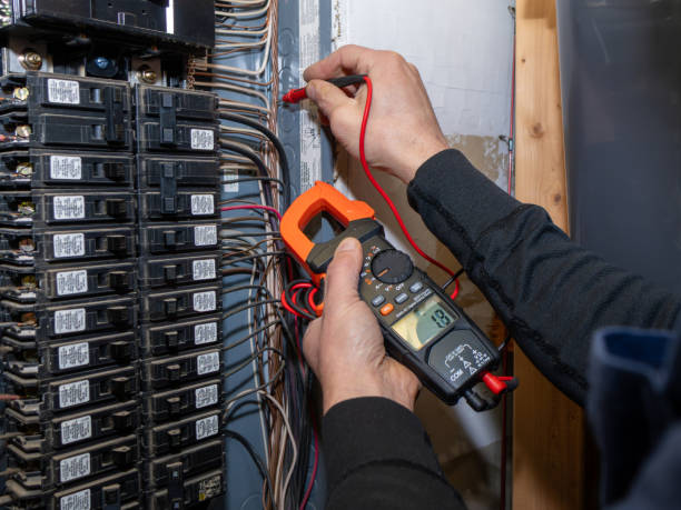 Best Commercial Electrician Services  in Meadowbrook, CA